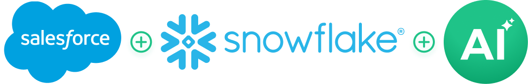 LendingLogik AI and Salesforce lending platform logo